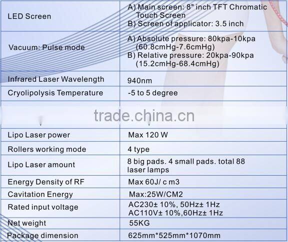 Body Contouring Cavitation RF Vacuum Lipo Laser Fast And Safe Delivery