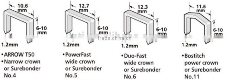 Taiwan Made High Quality Ergonomic Light Duty Hammer Tacker