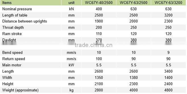 CNC automatic sheet metal bending machine press brake machine WC67Y price