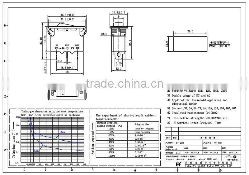 ST-003 Switch Type Miniature Electrical Circuit Breaker