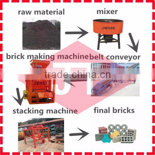 India low price building brick hollow interlocking paver moulds automatic cement block making machine uk