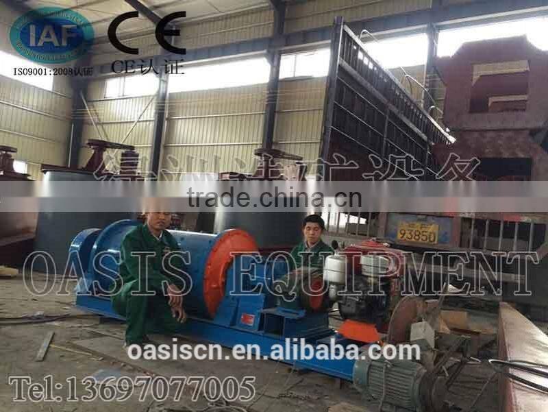 Lab Disc Mill For Coal Milling Equipment/Lab Grinding Mill