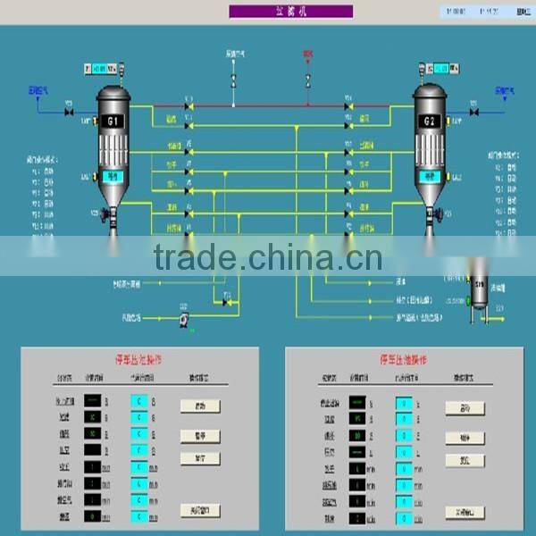groundnuts oil extraction machines