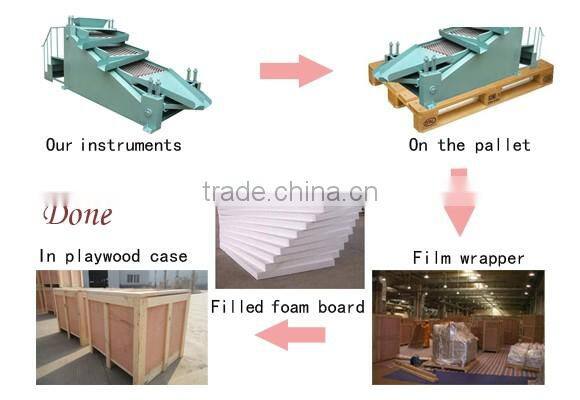 Crushing strength test machine HXQT-10C, CS testing machine for iron ore pellets