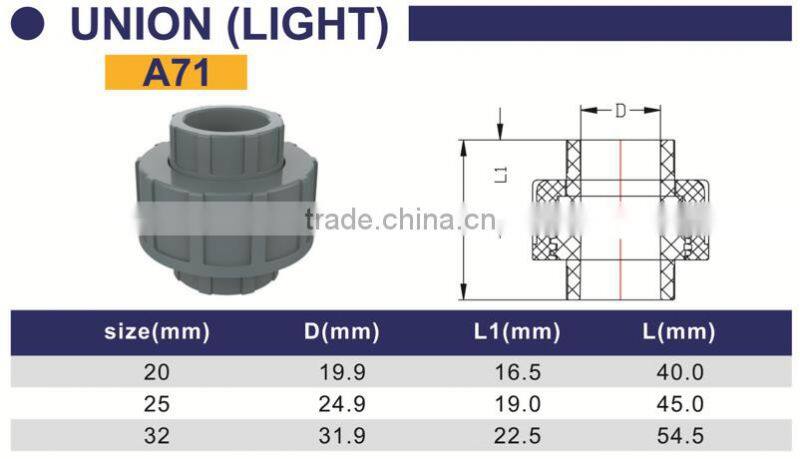 HIGH QUANLITY UNION LIGHT OF PVC DIN STANDARD FITTINGS FOR WATER SUPPLY