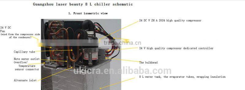 high tech water cooling machine in China best price greatest choice