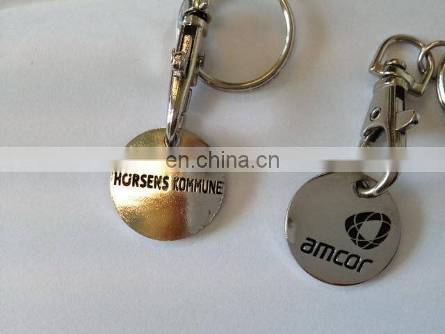 shopping cart coin holder keychain