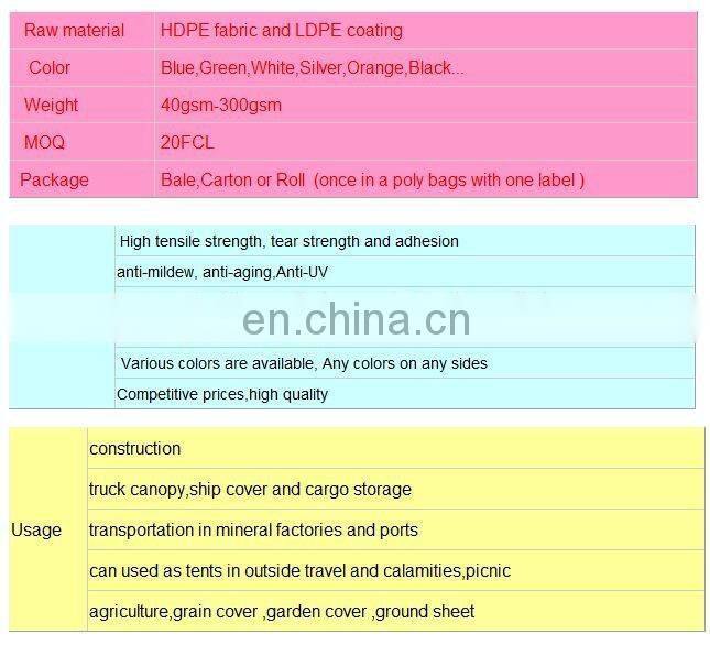2015 new products environment protection tarp clip