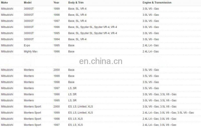 Power Relay For M-itsubishi Montero Sport 3000GT Expo Mighty Max MD113566