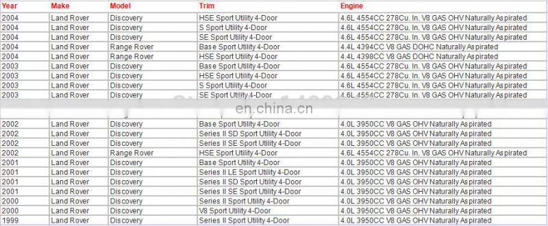 Suspension Sensor for LandRover Discovery OEM RQH 100030 RQH100030