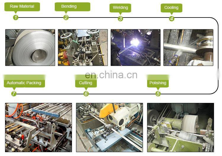 China Gold Supplier welded 304 taiwan stainless steel pipe manufacturer