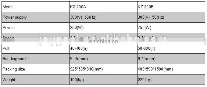 5-19mm packing strip making machine pp straps machine