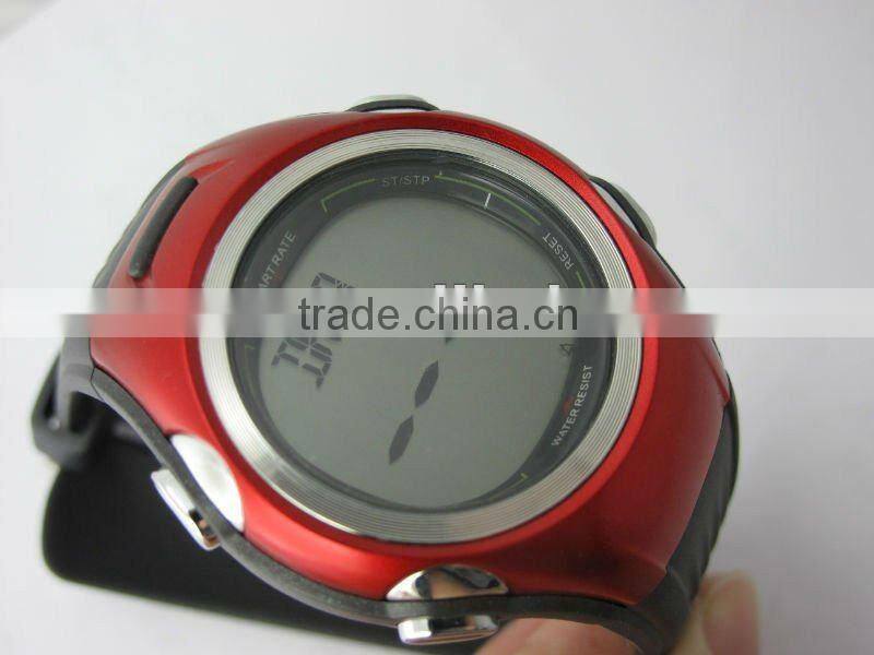 Wireless Heart Rate Monitor Chest Belt