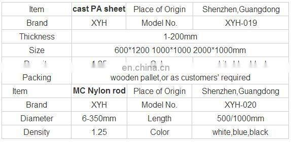Cast MC/PA6 Polyamide/nylon Sheet Natural Cutting