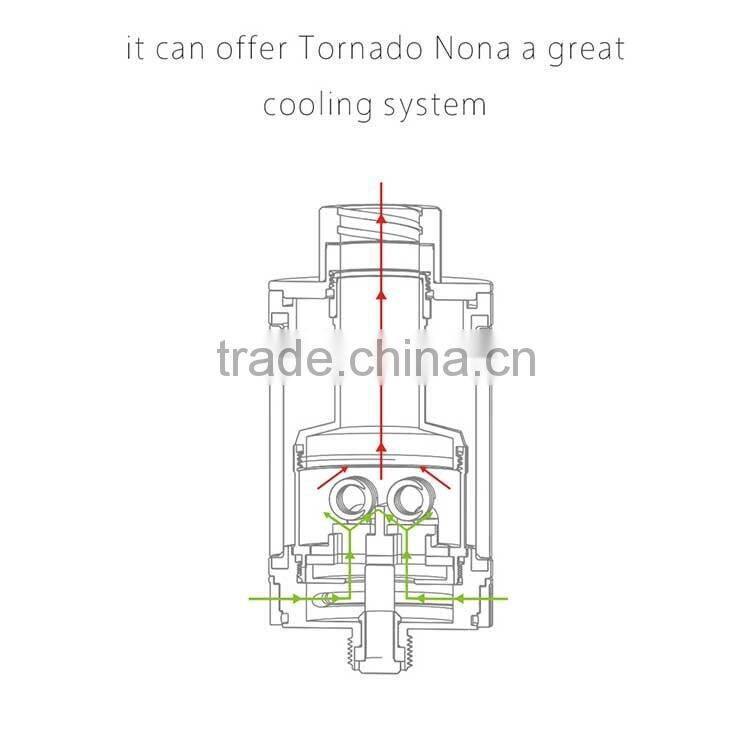 Elego Wholesale iJoy Tornado Nano Tank Color Change with Temp iJOY Tornado Nano in Stock