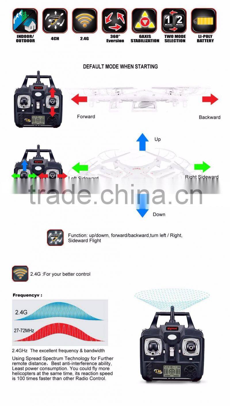 Quadcopter Drone Syma x5c-1 Camera Quadcopter 2.4G 4CH 6Axis Drone drone x5c camera Remote Control RC Quadcopter Freeshipping