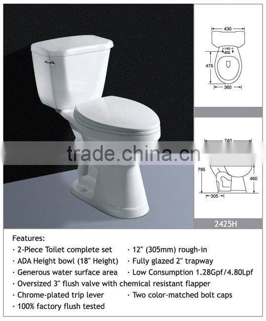 cUPC HET Toilet Bowl
