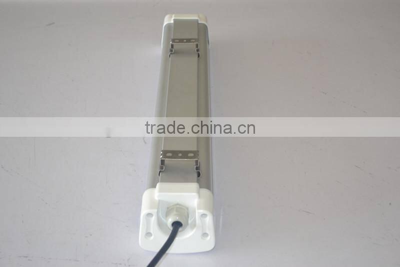 Hot products to sell online ip65 led tri proof lights buy direct from china manufacturer