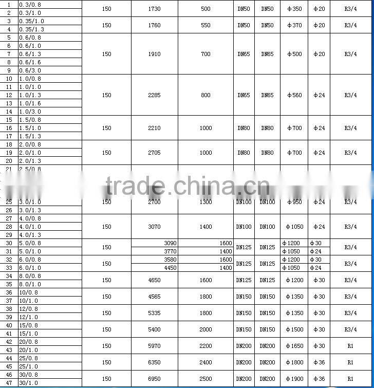 Air collector stainless steel air compressor tank gas container