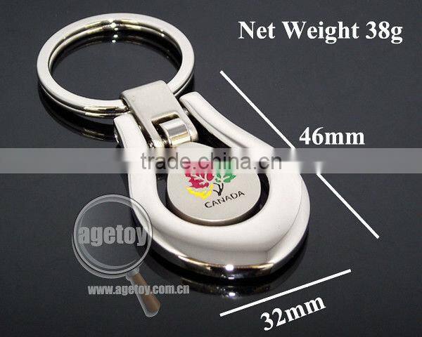 Keychain Promotional Items
