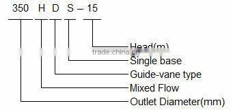 350HDS-15 guide-vane single base propeller mixed flow pump