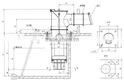 20 inch 500QZ-130G Axial Flow Submerged Pump