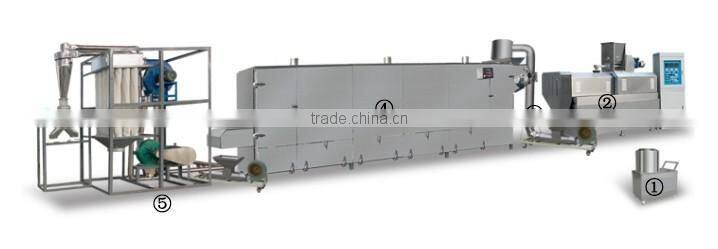 Nutrition Rice Powder/Sesame Paste/Rice Flour for Baby Processing Line/Machines which has Passed CE Certification