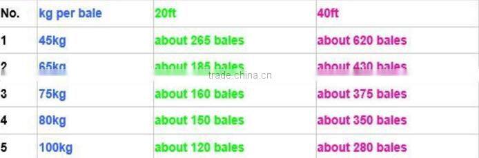 For men comortable summer used men long sleeve shirt used clothing