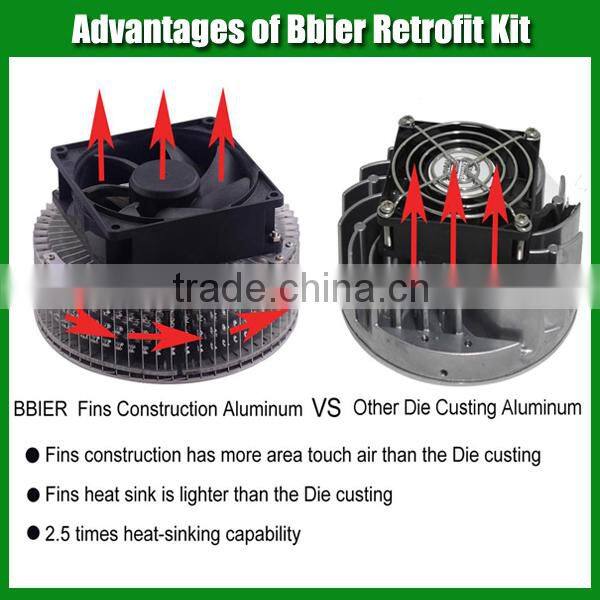 100-277VAC 120w led shoebox kit dimmable