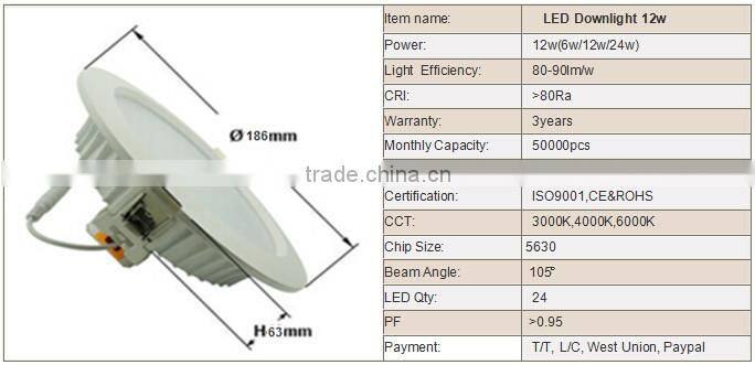 high quality 24w led ceiling light led downlight