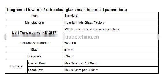 6mm tempered ultra clear greenhouse glass