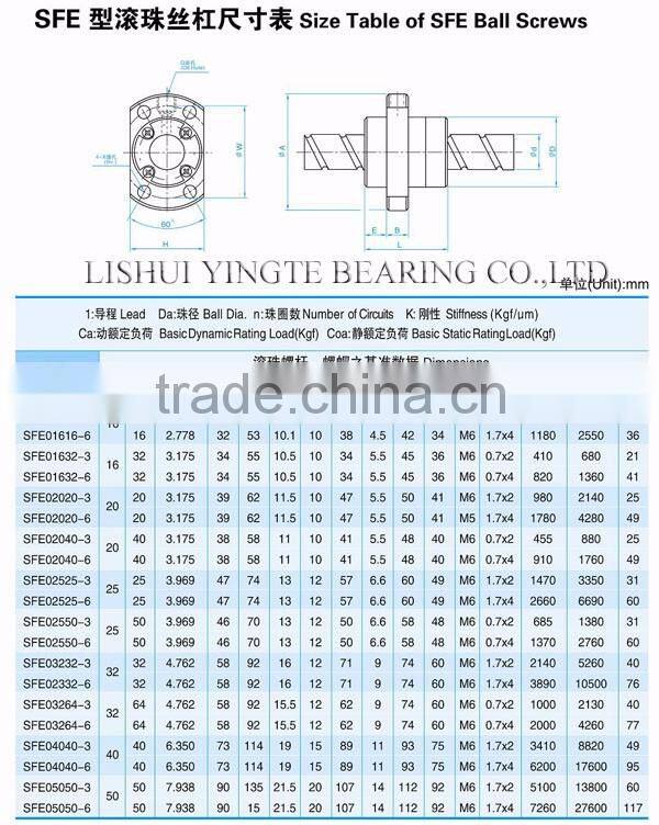 TBI C7 rolled ball screw bearing china hot sell low price