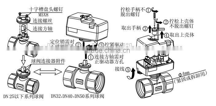 2 way 220V electric motorized flow control actuator valve