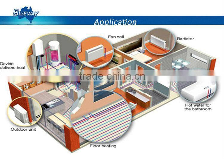 Multi-functional DC Inverter Split Heat Pumps for home
