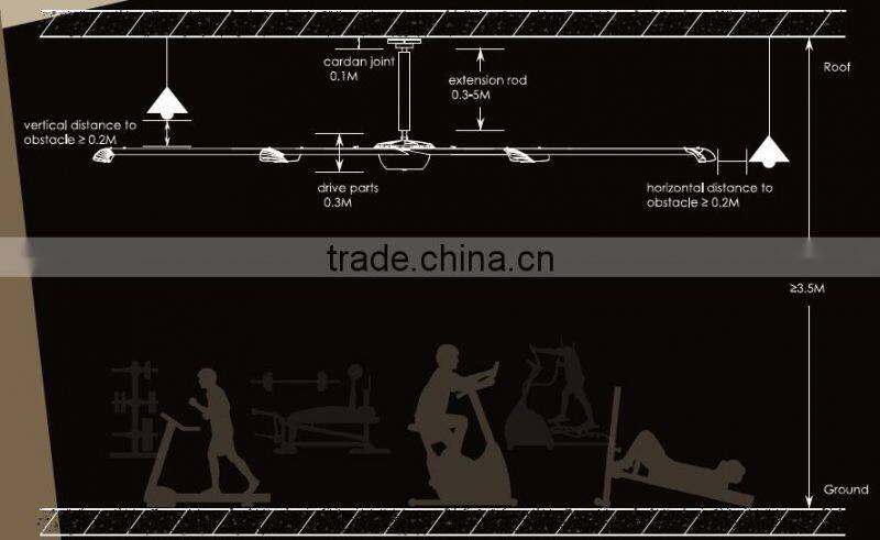 DC Motor 400W Commercial Ceiling Fan in Auditorium