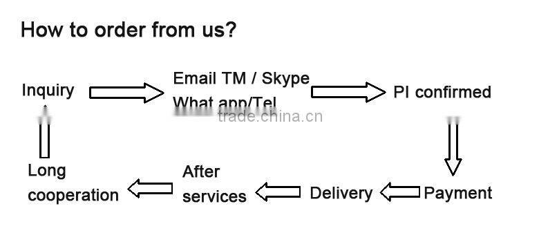 Portable 3USB output power bank with fluorescent lamp
