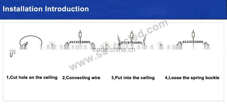 3w 4w 6w 9w 12w 15w 18w 20w 24w round panel light led light switch panel China flat panel light