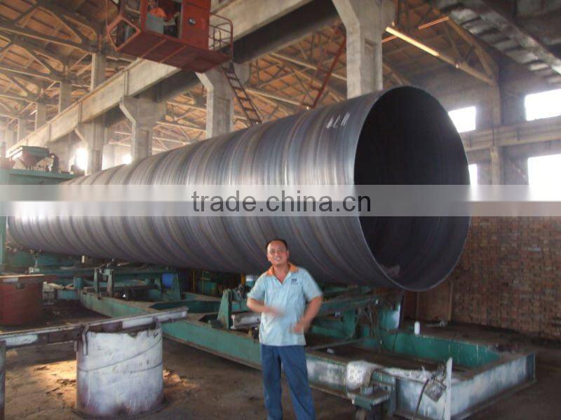 Spiral Welding Tube --Boiler