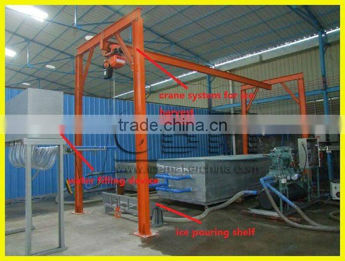 industrial ice block machines for Ice Business