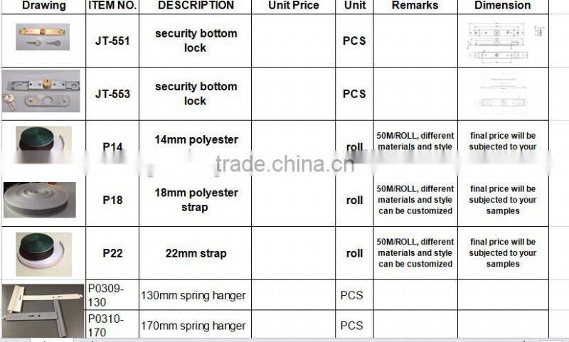 Top quality of Octagonal galvanized steel axle/roller tube 40mm,60mm,70mm