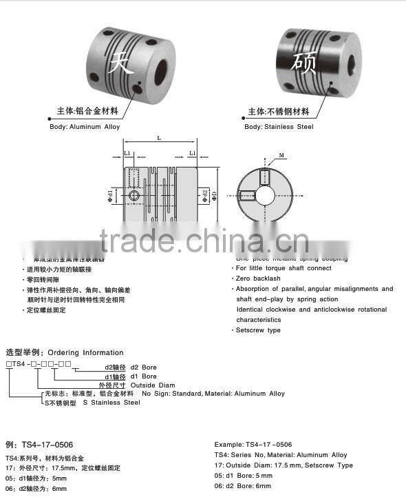 TS4 setscrew parallel coupling