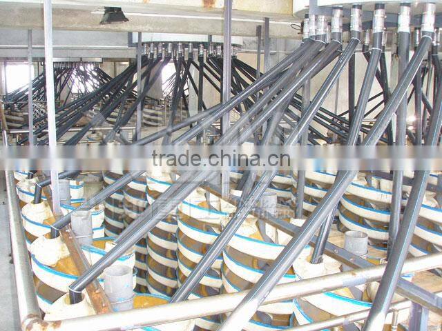 Gravity Separator Spiral Chute Price for Copper/ Gold/ Chromite / Lead ore Concentrate