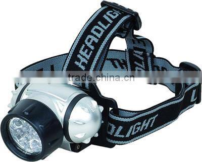 powerful hot sale led head lamp
