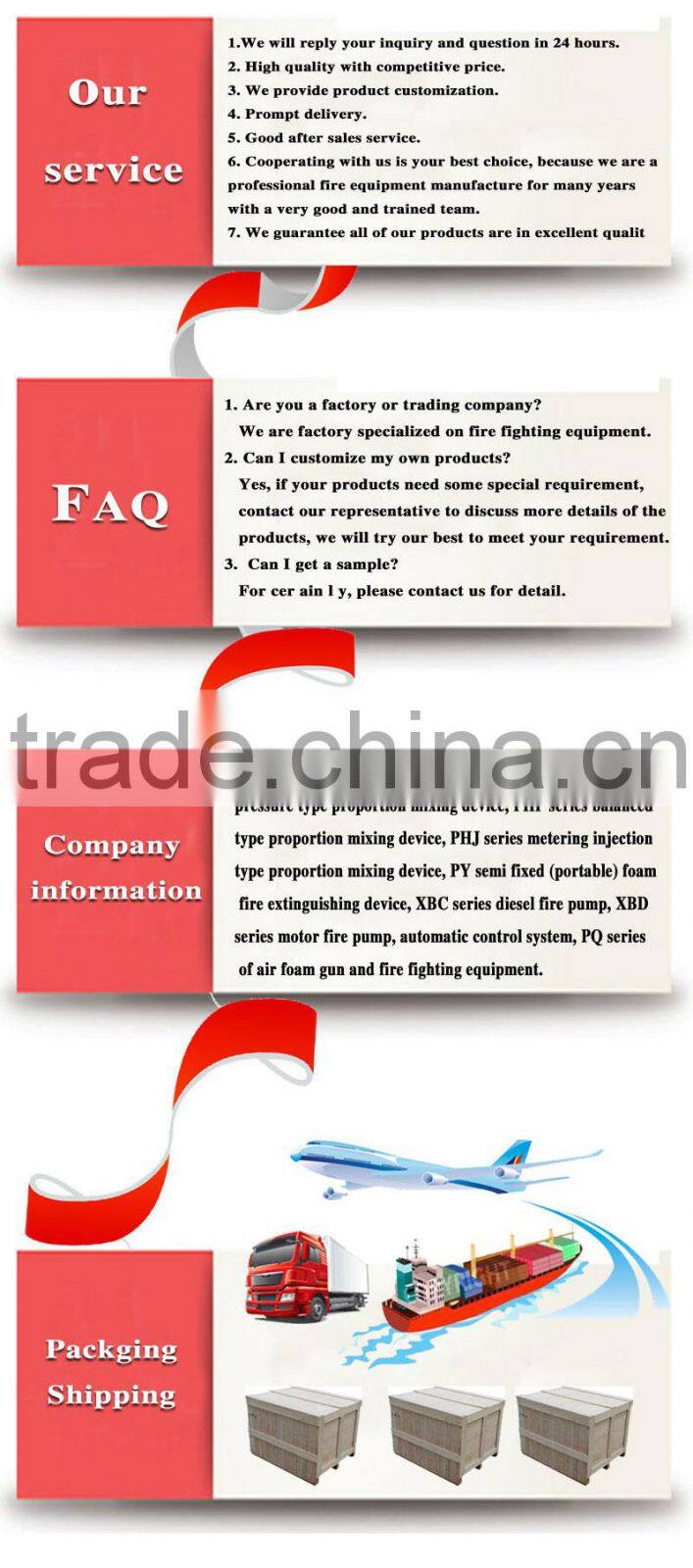 Automatic fire extinguishing system of superfine powder fire fighting equipment