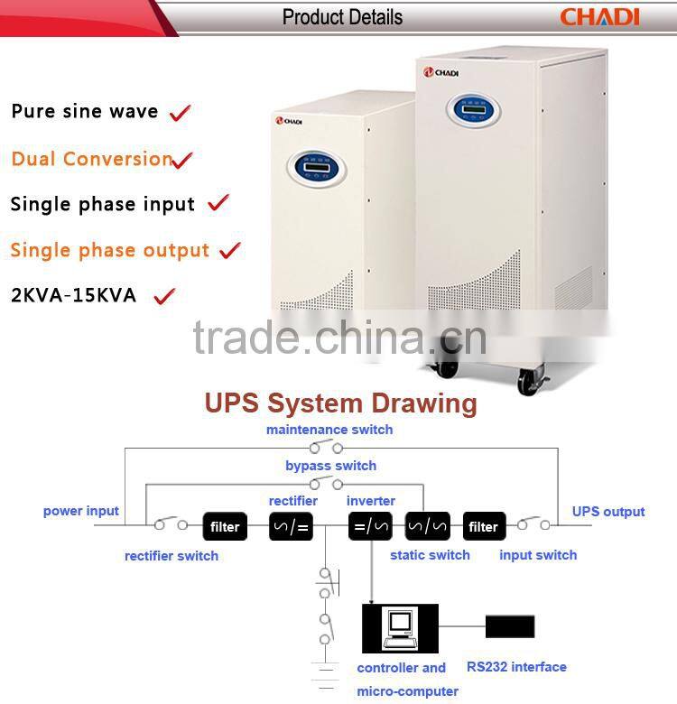 Chadi Factory Dircet 20Kva 300Kva All Kind Ups Prices