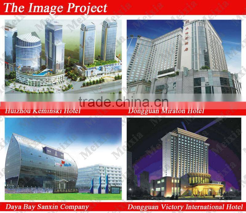 side hung door aluminum profiles