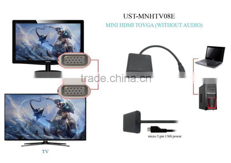 100% new MINI HDM I toVGA HDM I adapter for computer/laptop Multimedia devices