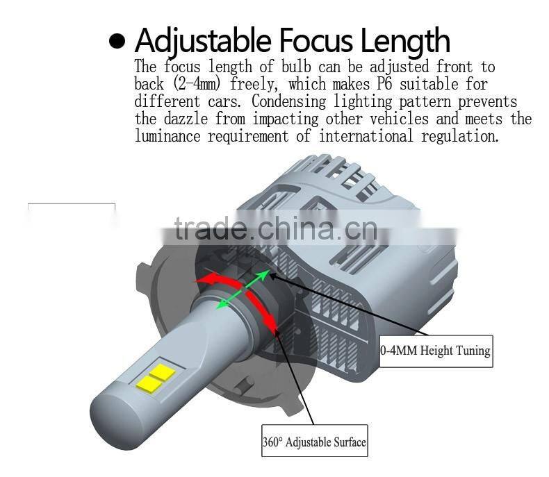 LOYO Best price canbus H8 H9 H10 H11lighting bulbs auto fog lamp led headlight P6