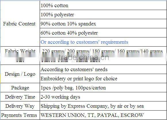 fashion kid t shirts of girls