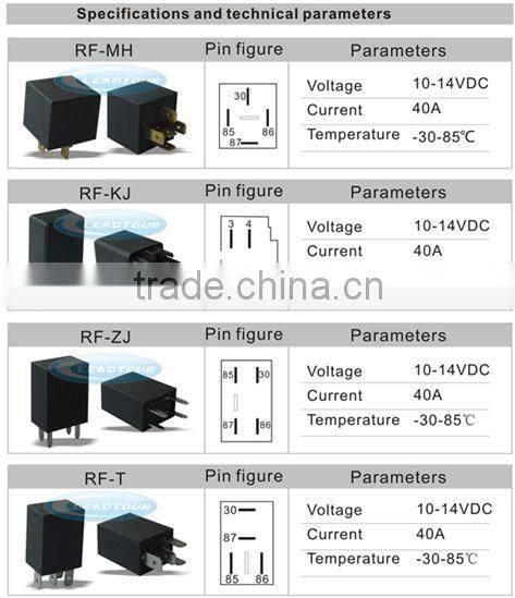 Wire-free Immobilizer RF Relays for Corolla